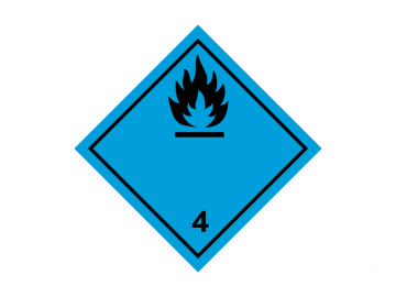 Met water brandbare gassen ontwikkelen