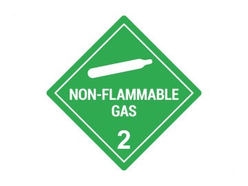 Non-flammable gas klasse 2