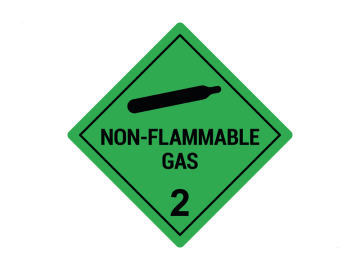 Non-flammable gas klasse 2