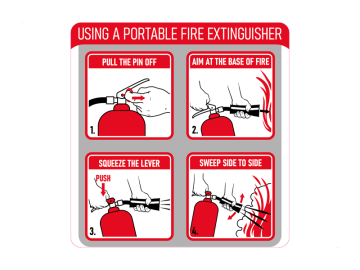 Using a portable fire extinguisher