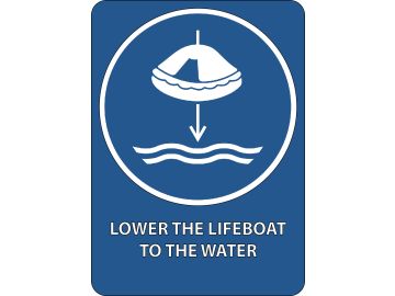 Lower the lifeboat to the water, met tekst