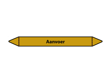 Aanvoer