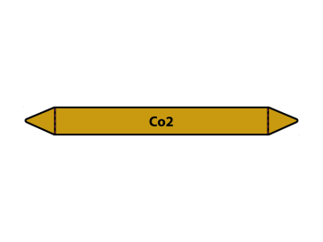 Co2