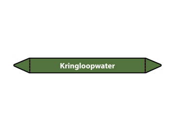 Kringloopwater