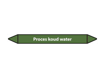 Proces koud water