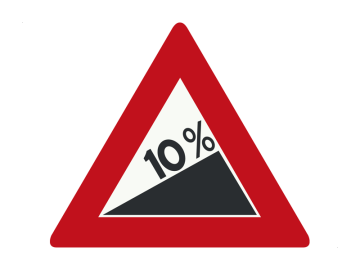 Gevaar driehoek Steile helling